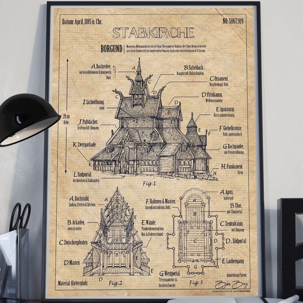 Poster stave church Scandinavia, Viking + vintage, patent print + picture, archeology + art, architecture + history, wall decoration + drawing