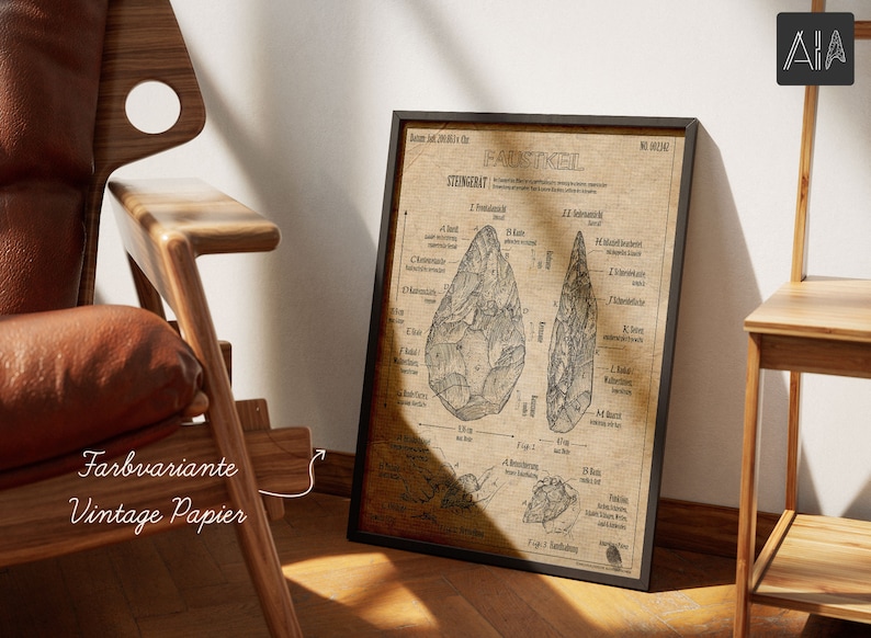 Pode incluir: Uma impress&atilde;o de estilo vintage de um machado de m&atilde;o, tamb&eacute;m conhecido como "Faustkeil", com diagramas detalhados e etiquetas em alem&atilde;o. A impress&atilde;o &eacute; emoldurada em preto e tem uma textura semelhante ao linho.