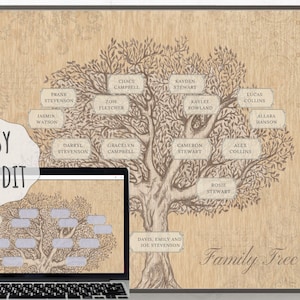 4 Generation Family Tree Template 8x10inch, PDF & JPG files, Instant Download - Fillable