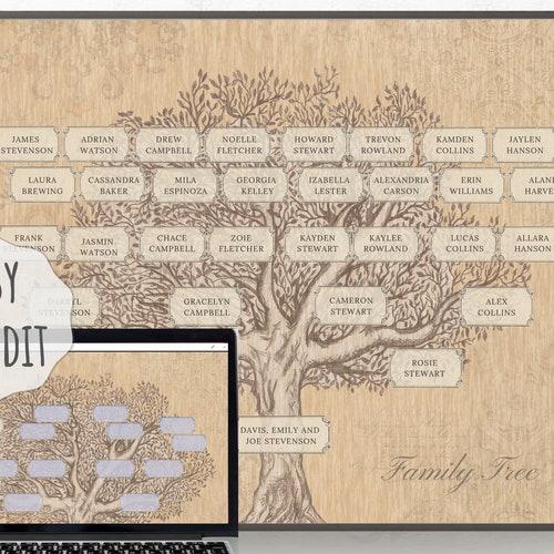 Vintage 5 Generation Family Tree Print Template Instant - Etsy