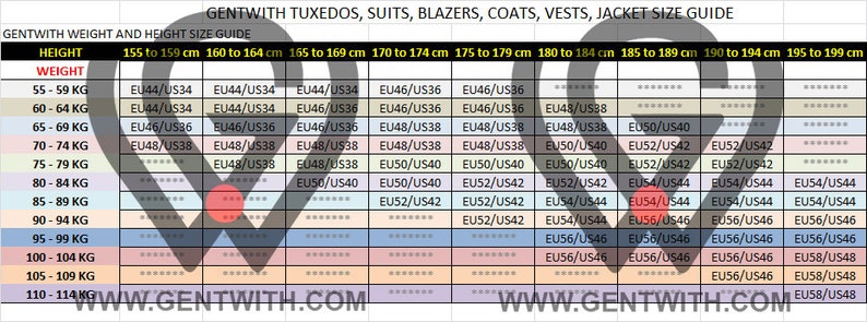 Pu&ograve; includere: Una tabella di taglie per abiti, smoking, blazer, cappotti, gilet e giacche da uomo. La tabella mostra le taglie europee e statunitensi corrispondenti per diverse altezze e pesi in centimetri e chilogrammi. La tabella include anche l'indirizzo del sito web www.gentwith.com.