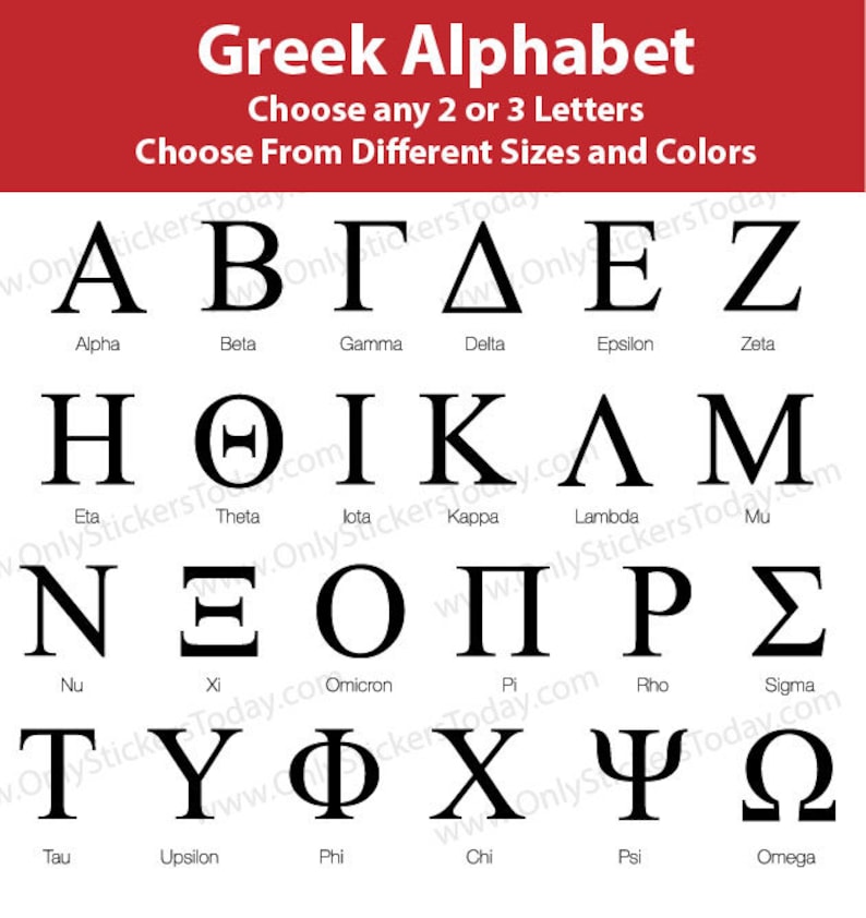 dialecte grec en 5 lettres