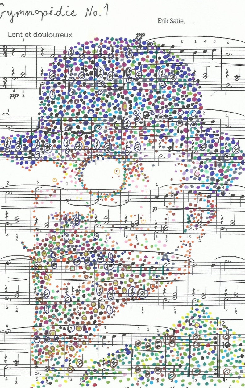 Erik Satie a Portrait of the Innovative French Composer and Etsy