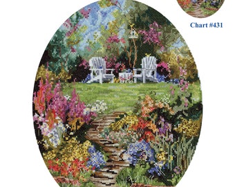 PDF download Bird Song Garden cross stitch chart