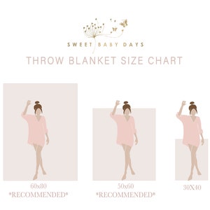 May include: A size chart for throw blankets with three different sizes: 60x80 inches, 50x60 inches, and 30x40 inches. The 60x80 inch size is marked as *recommended*. The chart features illustrations of people holding the blankets.