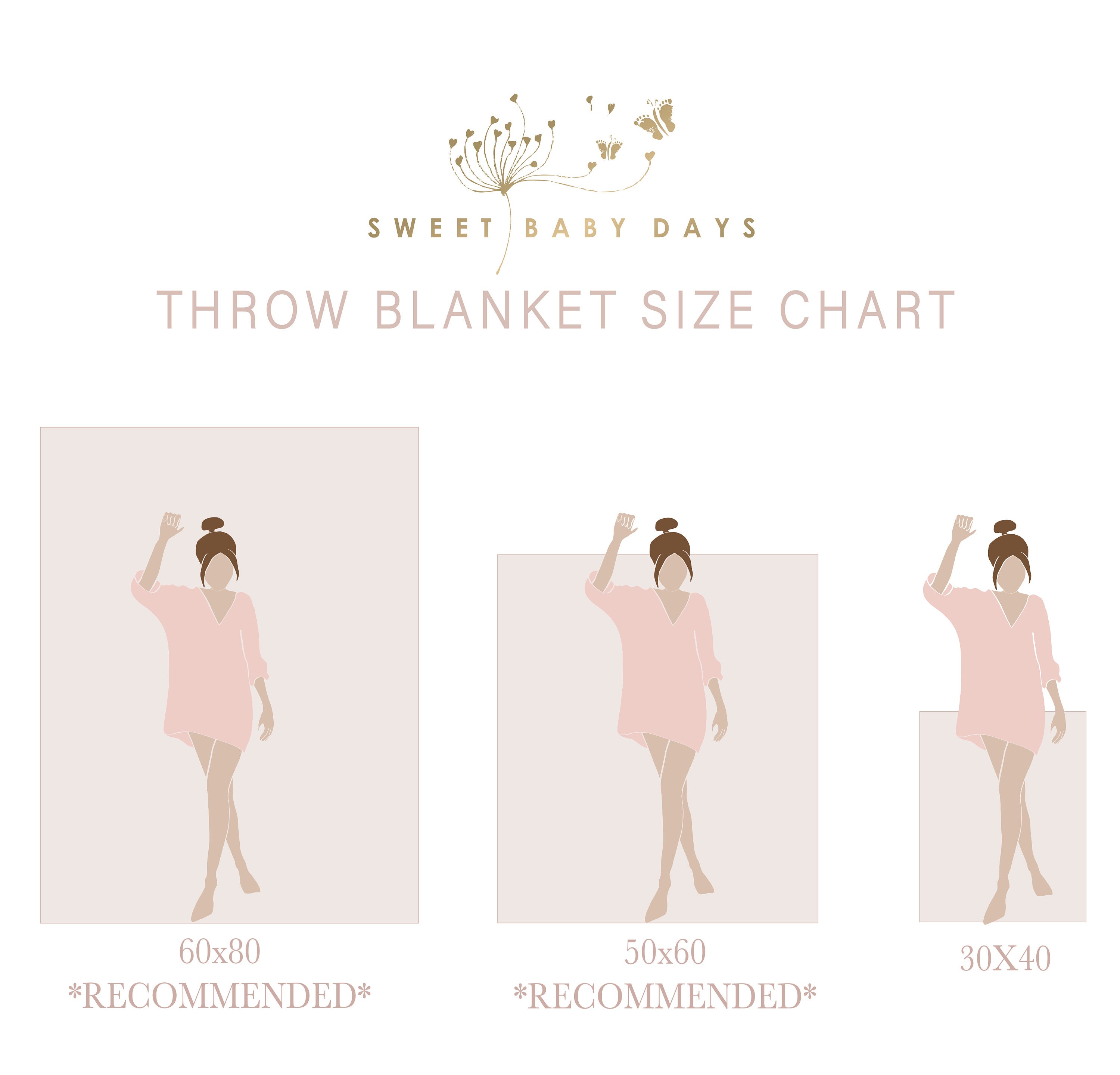 Floral Love Letter Blanket for Mom Mothers Day Blanket Etsy