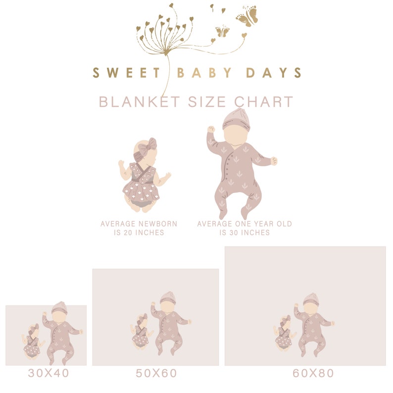 May include: A chart showing different sizes of baby blankets with illustrations of babies and the text "Sweet Baby Days Blanket Size Chart". The chart shows three sizes: 30x40 inches, 50x60 inches, and 60x80 inches.