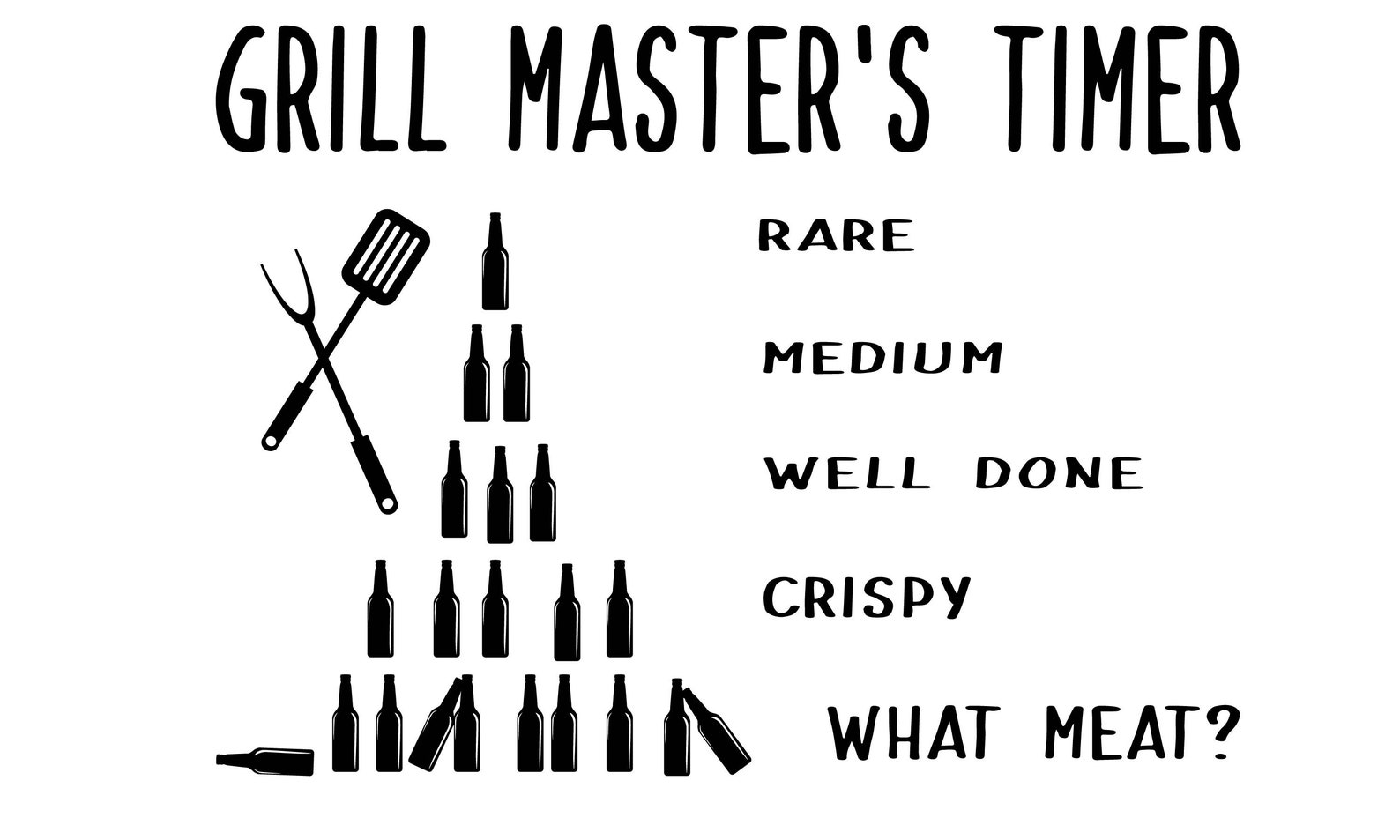Grill Master's Timer SVG PNG Jpg PFD Digital Files | Etsy