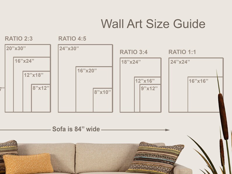 Wall Art Size Guide Print Size Guide Wall Display Guide | Etsy