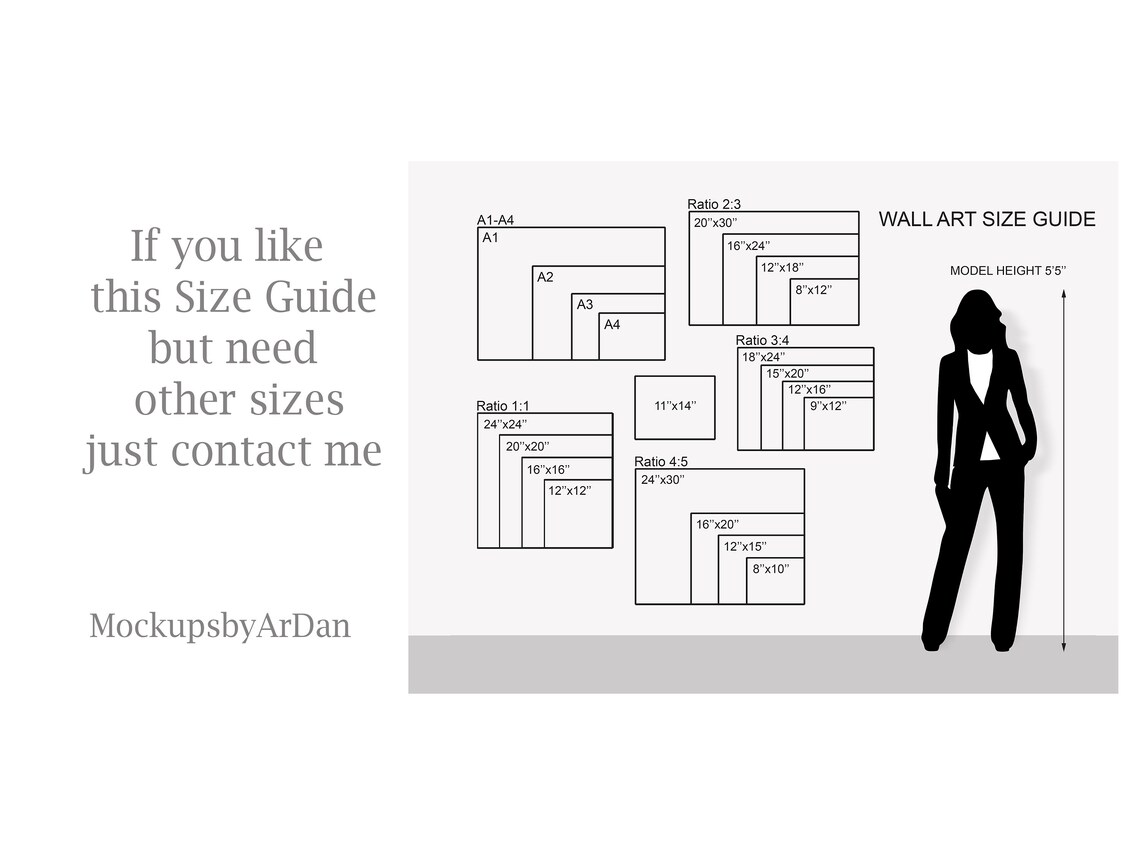 Wall Art Size Guide Print Size Guide Wall Display Guide Etsy