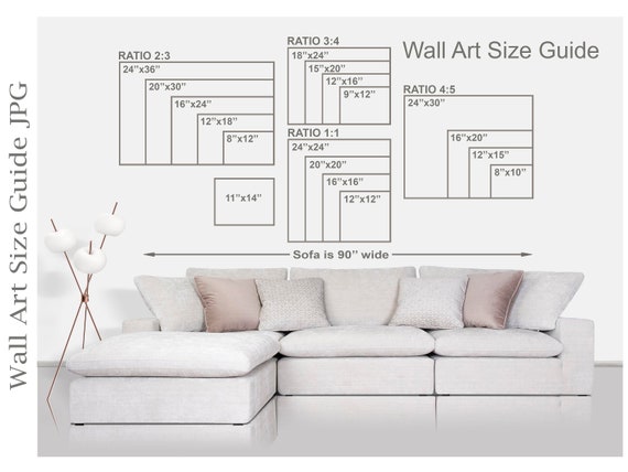 Frame size. Wall guide. кофе принт экран. Wall guide. Wall size cm.