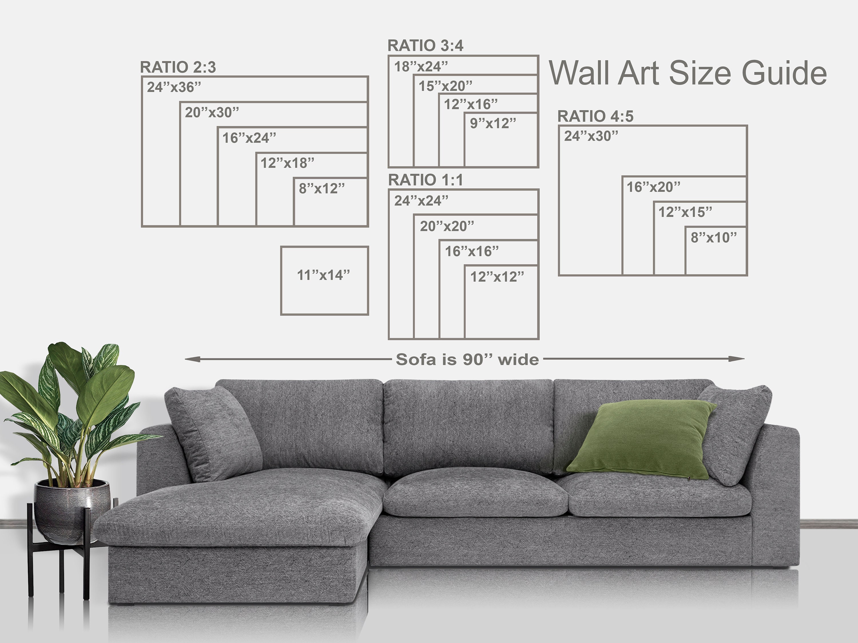 Wall Art Size Guide Wall Size Comparison Chart Print Size | Etsy Canada