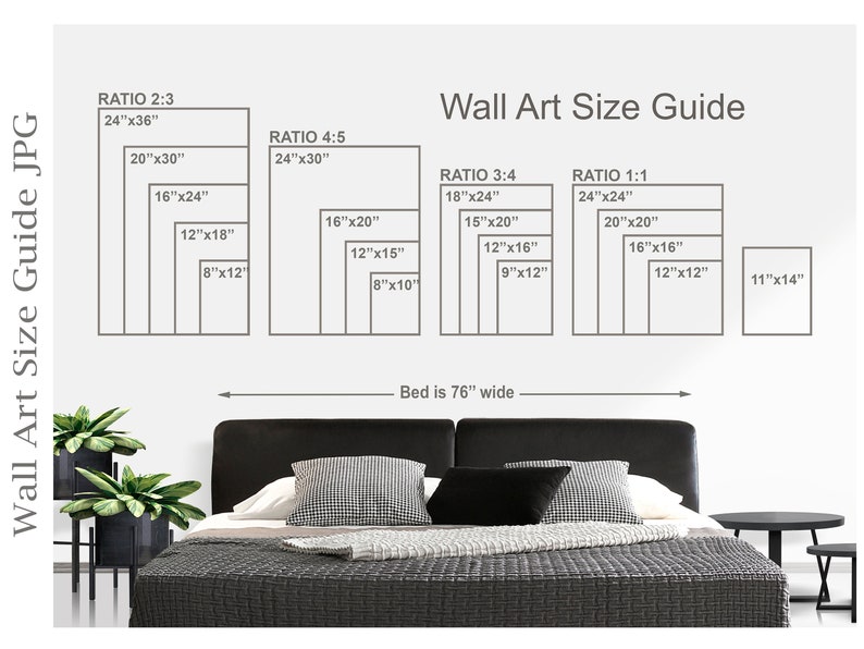 Wall Art Size Guide Wall Size Comparison Chart Print Size | Etsy UK