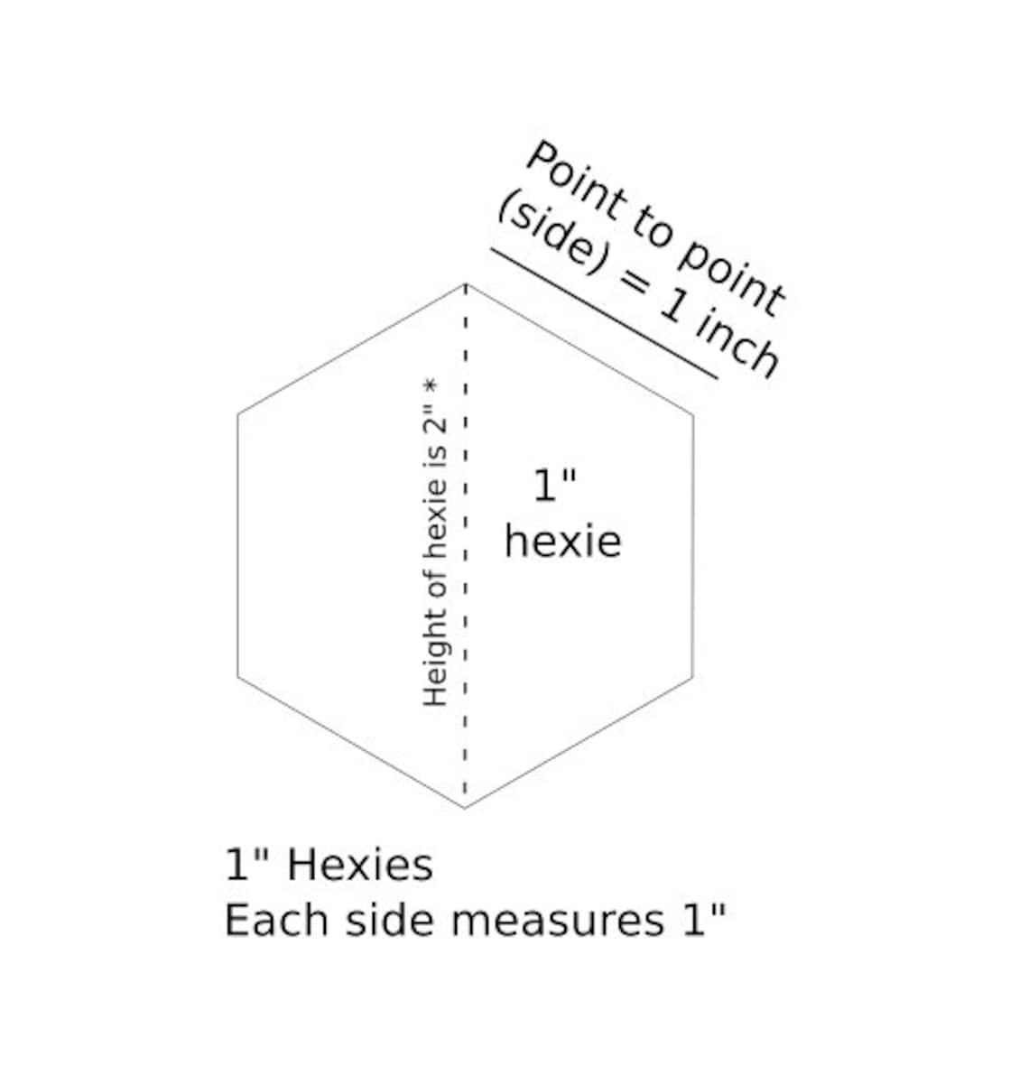 Hexagons Printable EPP Templates. 1 Hexagons for English - Etsy