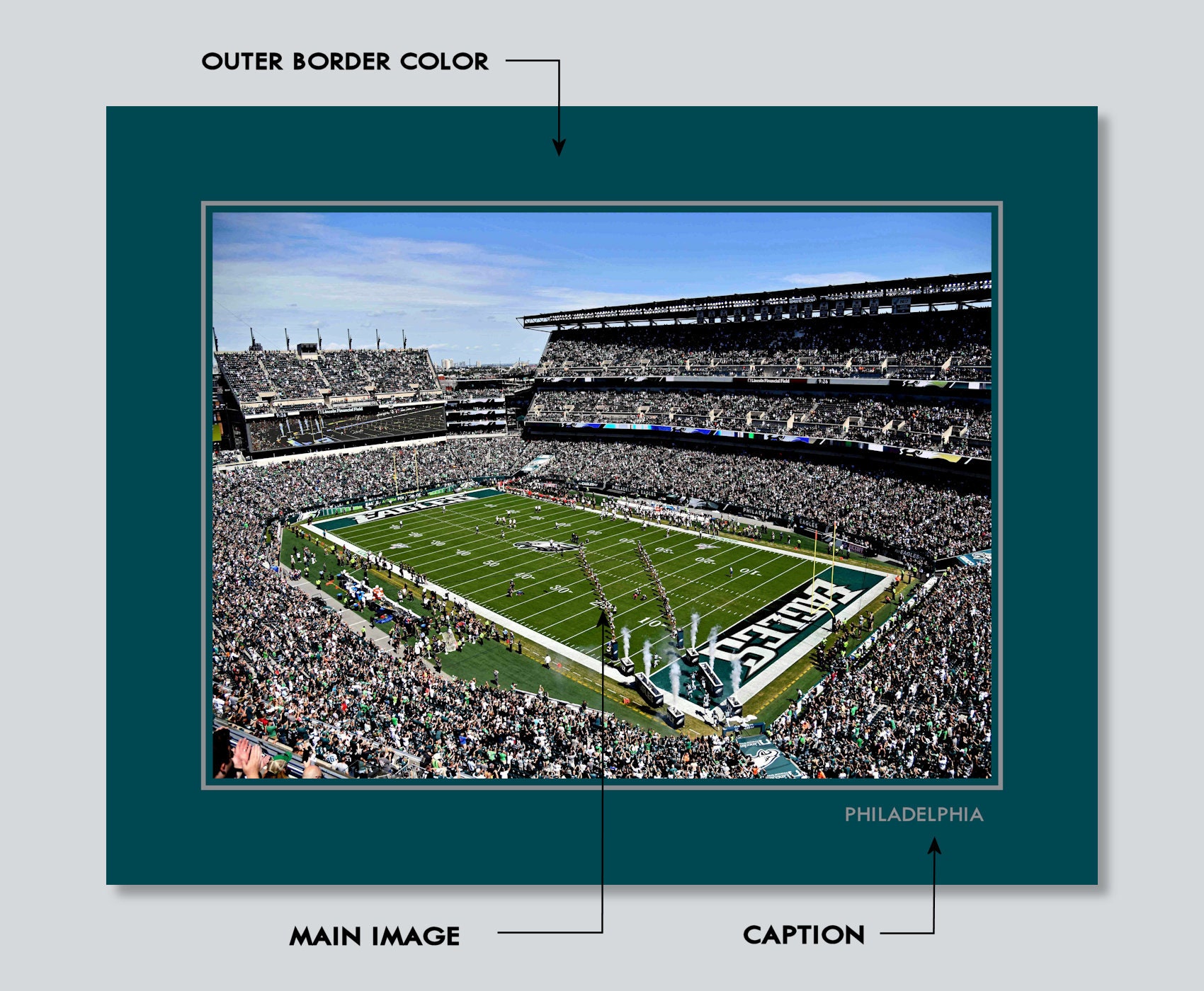 PHILADELPHIA EAGLES Stadium Photo Picture Lincoln Financial Field Football  Caption Print 8x10, 8.5x11, 11x14 or 16x20 nfl - Etsy