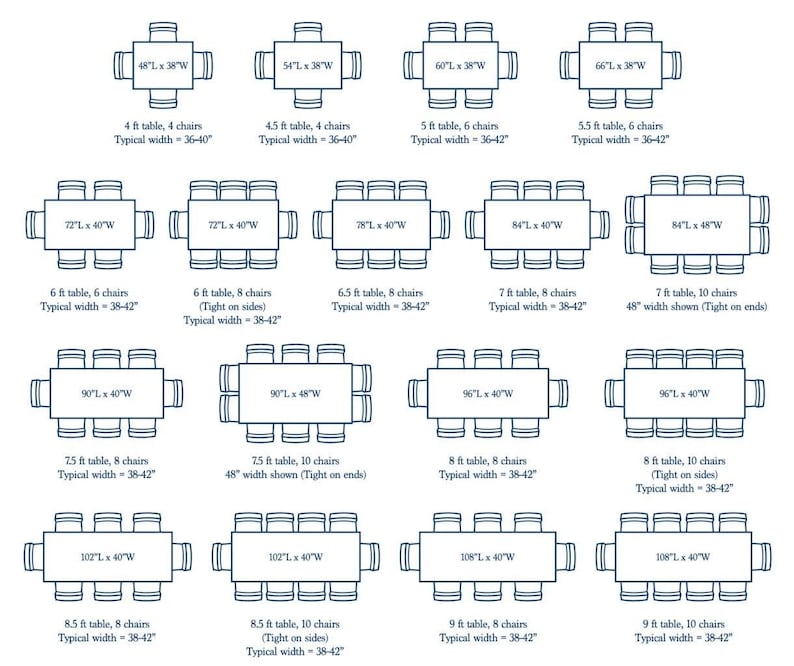 May include: Diagram of various rectangular dining tables with chairs, showing dimensions in feet and inches. Includes tables from 4 ft to 9 ft long, with 4 to 10 chairs. Typical widths are 36-42 inches.