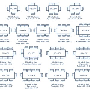 May include: A diagram showing different table sizes and the number of chairs that can fit around them. The table sizes are listed in feet and inches, and the typical width of the table is also listed. The diagram is helpful for planning a dining room or outdoor space.