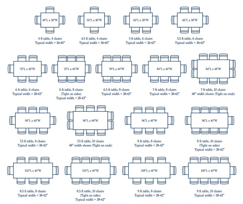 May include: A diagram showing different table sizes and the number of chairs that can fit around them. The table sizes are listed in feet and inches, and the typical width of the table is also listed. The diagram is helpful for planning a dining room or outdoor space.