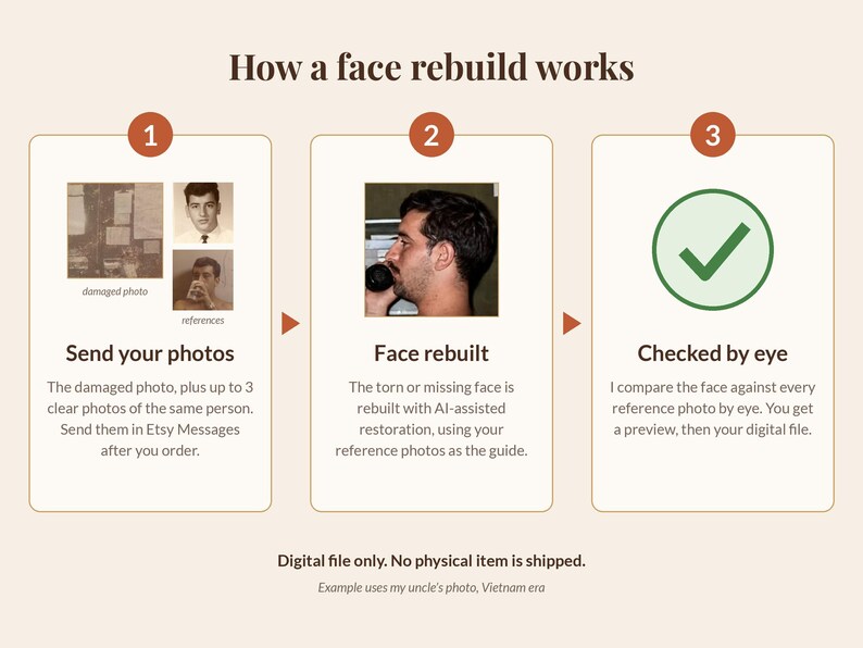 Damaged Face Photo Restoration, Face Rebuilt from Your Reference Photos, Severe Damage Photo Repair, Digital File image 2
