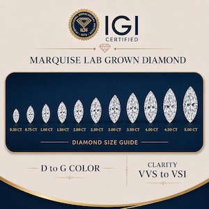 Op de afbeelding: Een maattabel voor in het laboratorium gekweekte marquise diamanten met elf diamanten van 0,50 CT tot 5,00 CT. De afbeelding bevat het IGI Certified logo, de tekst MARQUISE LAB GROWN DIAMOND, DIAMOND SIZE GUIDE, D to G COLOR en CLARITY VVS to VS1.