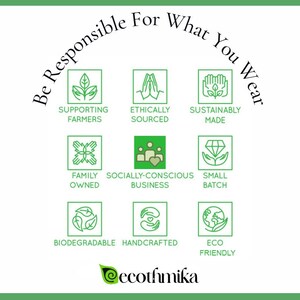 May include: Green and white graphic with the text "Be Responsible For What You Wear" in a circle. The graphic features nine icons representing ethical and sustainable practices in fashion, including supporting farmers, ethically sourced, sustainably made, family owned, socially-conscious business, small batch, biodegradable, handcrafted, and eco-friendly.