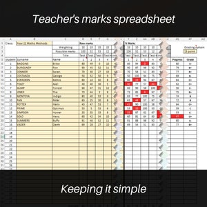 Teacher&#39;s Marks Book (Excel)