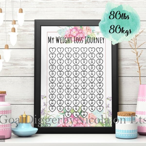 Weight Loss Wall Chart Etsy