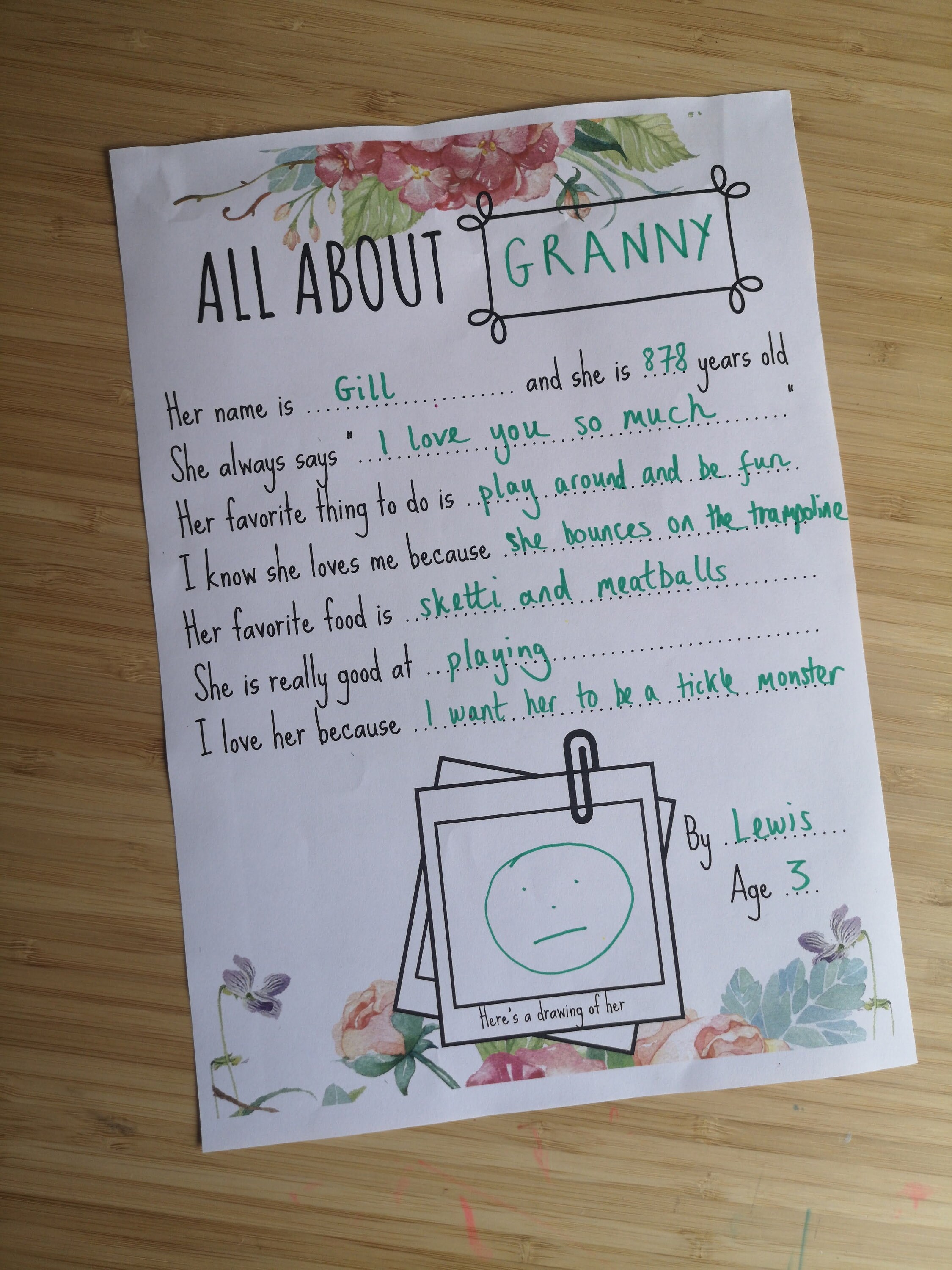 All About My Blank Printable birthday Present for - Etsy