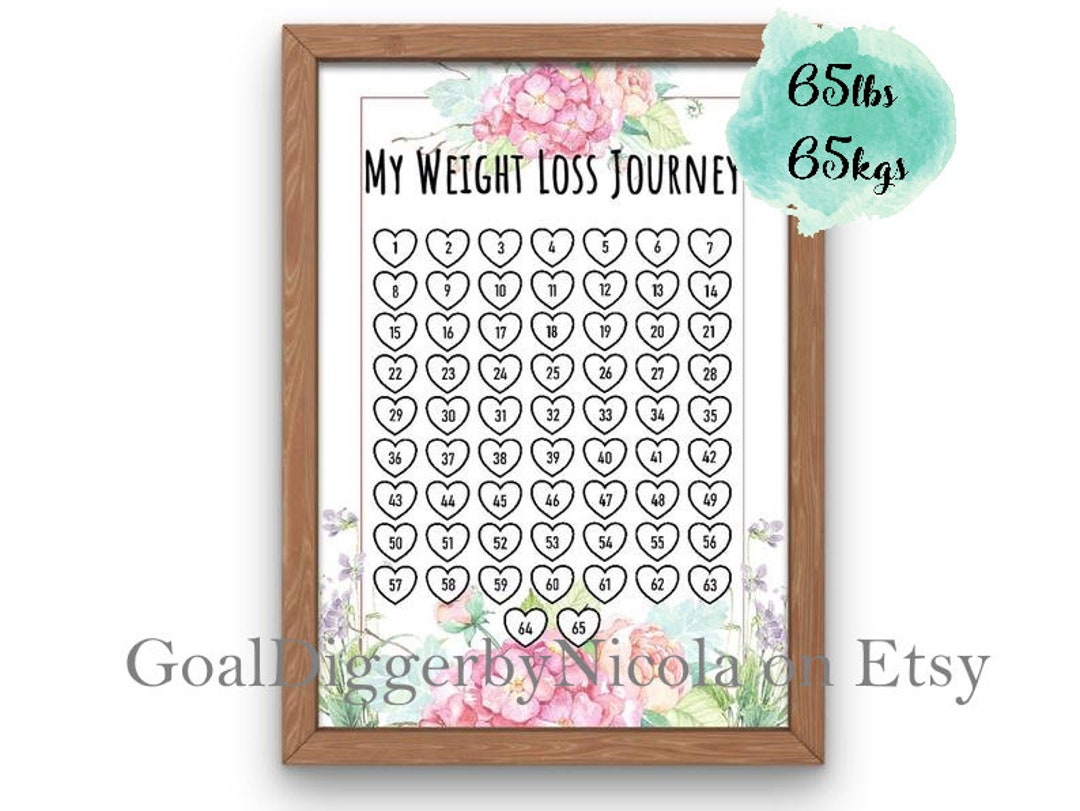 Weight Loss Tracker Printable 65lbs / 65kg Motivational chart Etsy