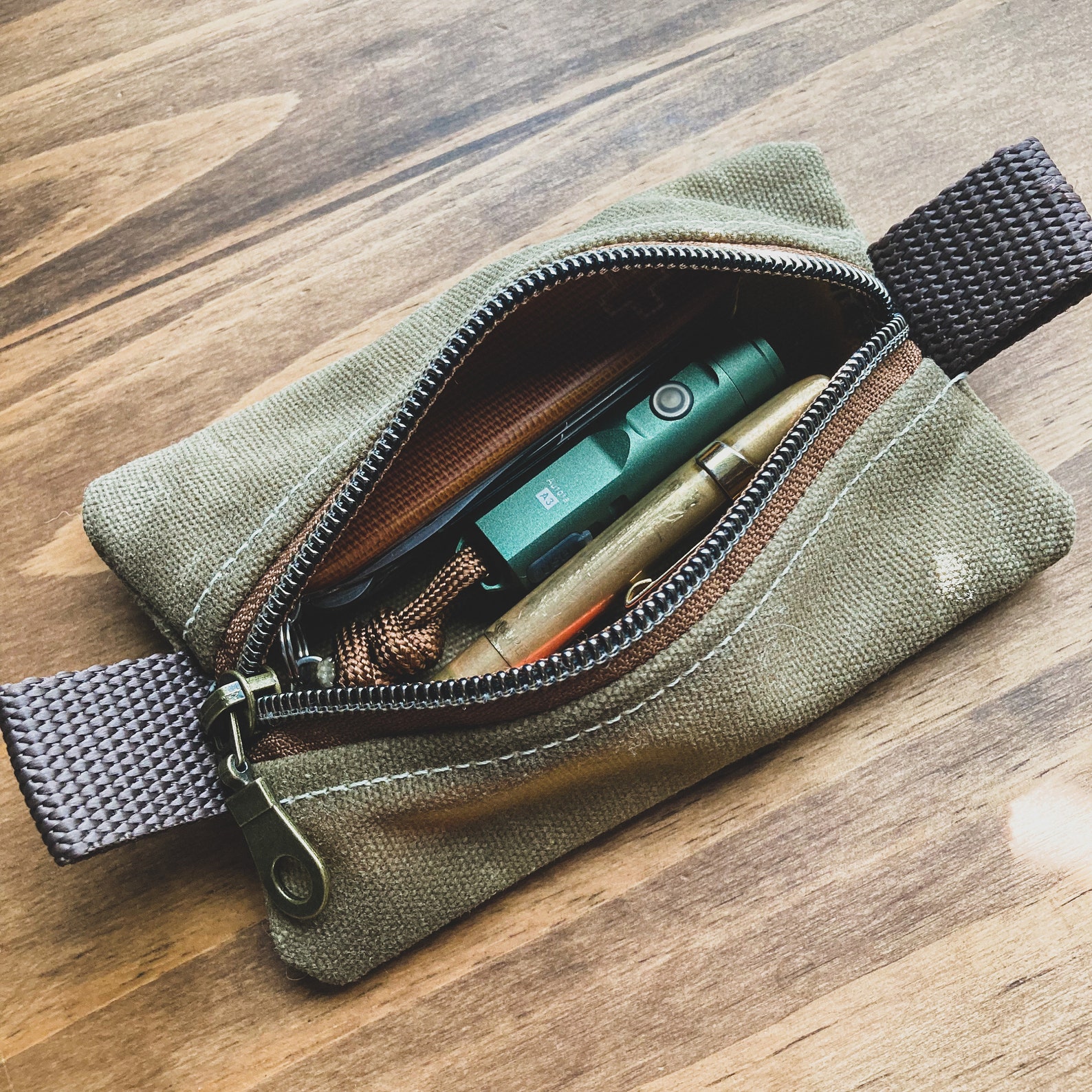 Waxed Canvas EDC Possibles Pocket Organizer Etsy