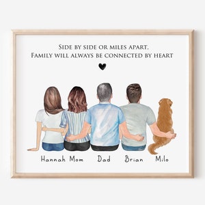 Printable Digital Personalized Family Portrait with Pets, Custom Family Portrait, Personalized Gift for Mom, Gift for Dad, Custom Wall Art