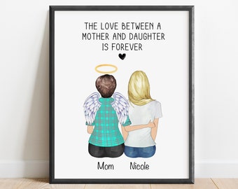 Personalized Mom Memorial Print, Sympathy Gift, Family Memorial Gift, Mom Portrait Print, Remembrance Art, Bereavement Gift, Memorial Gift
