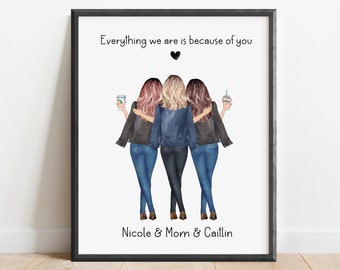 Personalized Mother Daughter Portrait, Mom Daughter Print, Mothers Day Gift, Gift For Mom From Daughter, Birthday Gift For Mother, Mom Gift