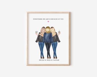 Personalised Mum Portrait Print, Custom Mom Daughter Wall Art Print, Gift for Mum, Mothers Day Gift, Mum Birthday Gift, Anniversary Gift