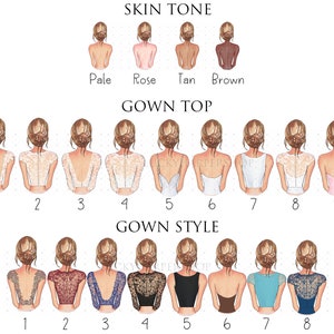 Pode incluir: Um gr&aacute;fico com nove tons de pele diferentes e dezoito tops e estilos de vestidos diferentes. O gr&aacute;fico &eacute; rotulado como "Tom de pele", "Parte superior do vestido" e "Estilo do vestido".