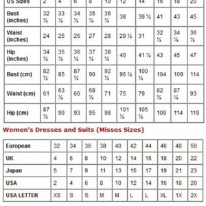 Puede incluir: Un gr&aacute;fico que muestra las tallas est&aacute;ndar de ropa para mujeres en EE. UU., Reino Unido, Jap&oacute;n y Europa. El gr&aacute;fico incluye medidas de busto, cintura y cadera en pulgadas y cent&iacute;metros. Tambi&eacute;n incluye conversiones de tallas para diferentes sistemas de tallas.