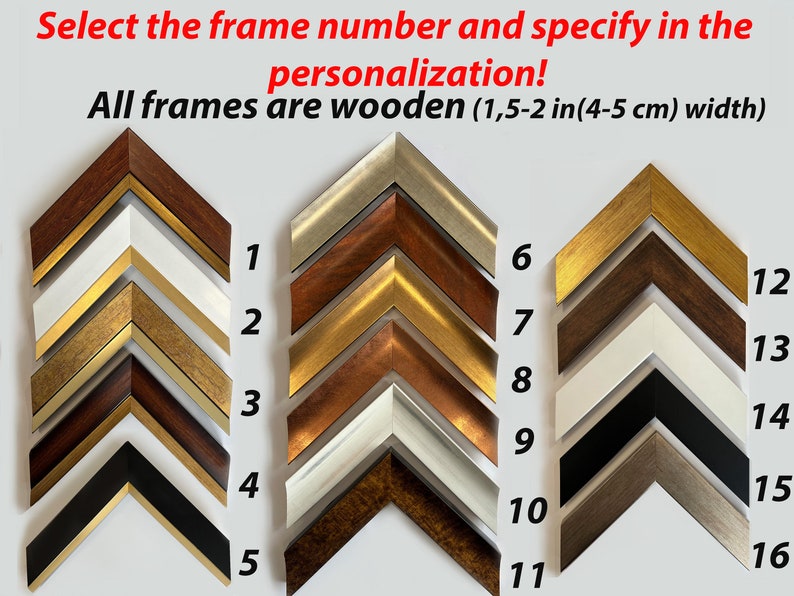Pu&ograve; includere: Una selezione di 16 cornici per foto in legno diverse, ognuna con un colore e un design unici. Le cornici sono tutte larghe da 1,5 a 2 pollici. I numeri delle cornici sono etichettati da 1 a 16.