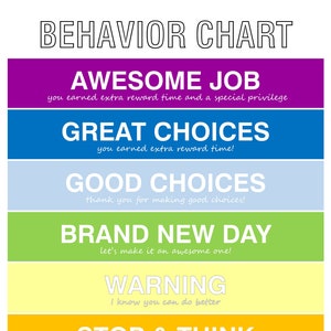 May include: A colorful chart with the title "Behavior Chart" and different colored sections with phrases like "Awesome Job", "Great Choices", "Good Choices", "Brand New Day", "Warning", "Stop & Think", and "Lose a Privilege".