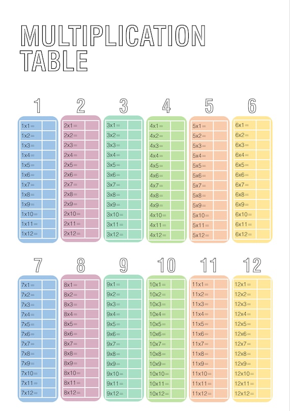 Free Printable Multiplication Fill In Chart