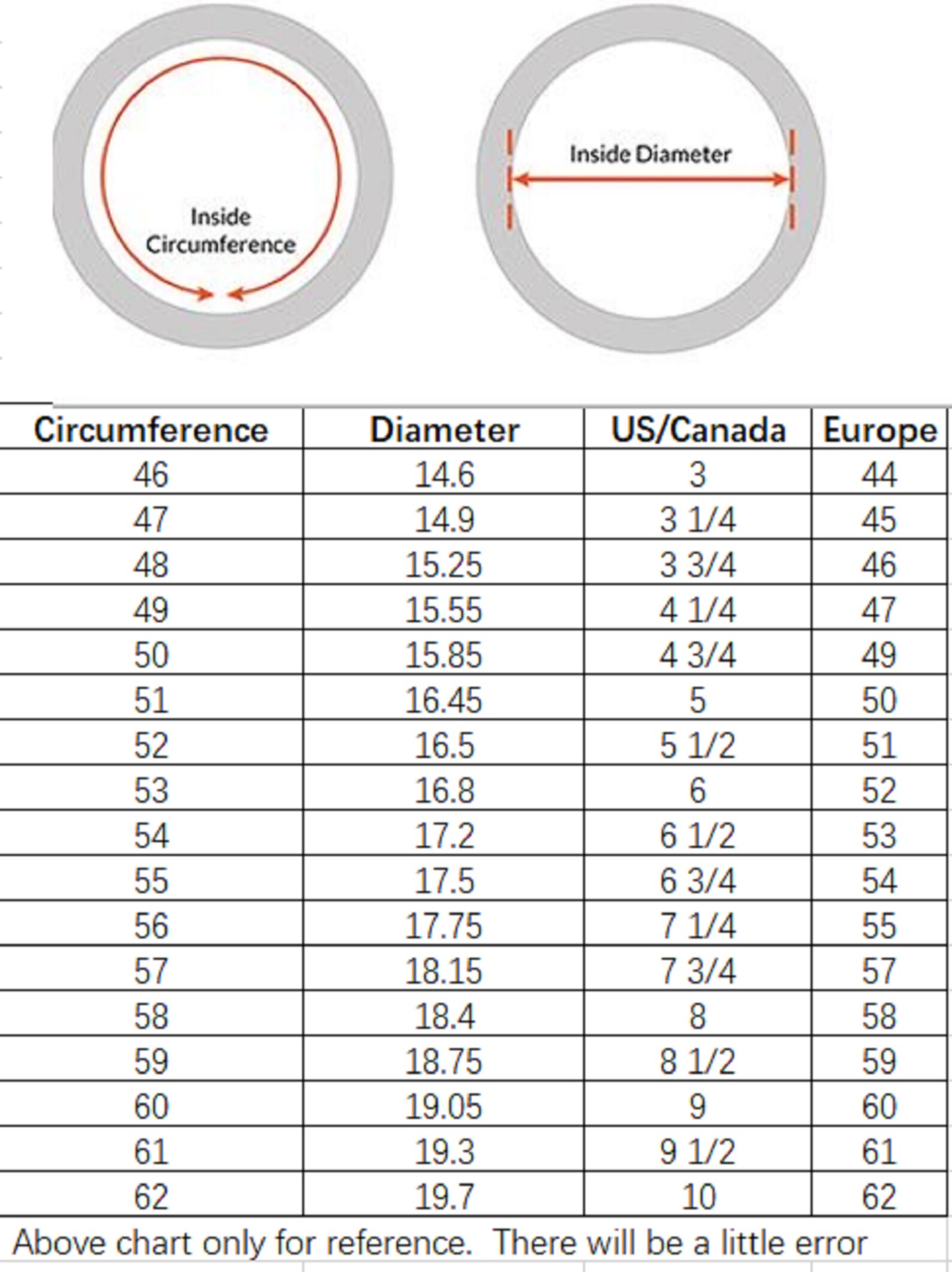 Big Clear Quartz Ring Oval Cut Ring Snowflake Ring Gold Etsy