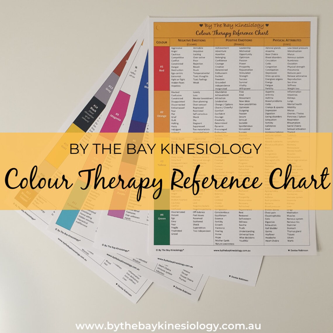 Colour Therapy Chart international Etsy