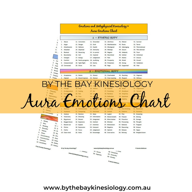 Aura Emotions A4 Chart (PDF Digital Download) - Etsy