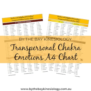 Gráfico de emociones del chakra transpersonal (descarga digital)