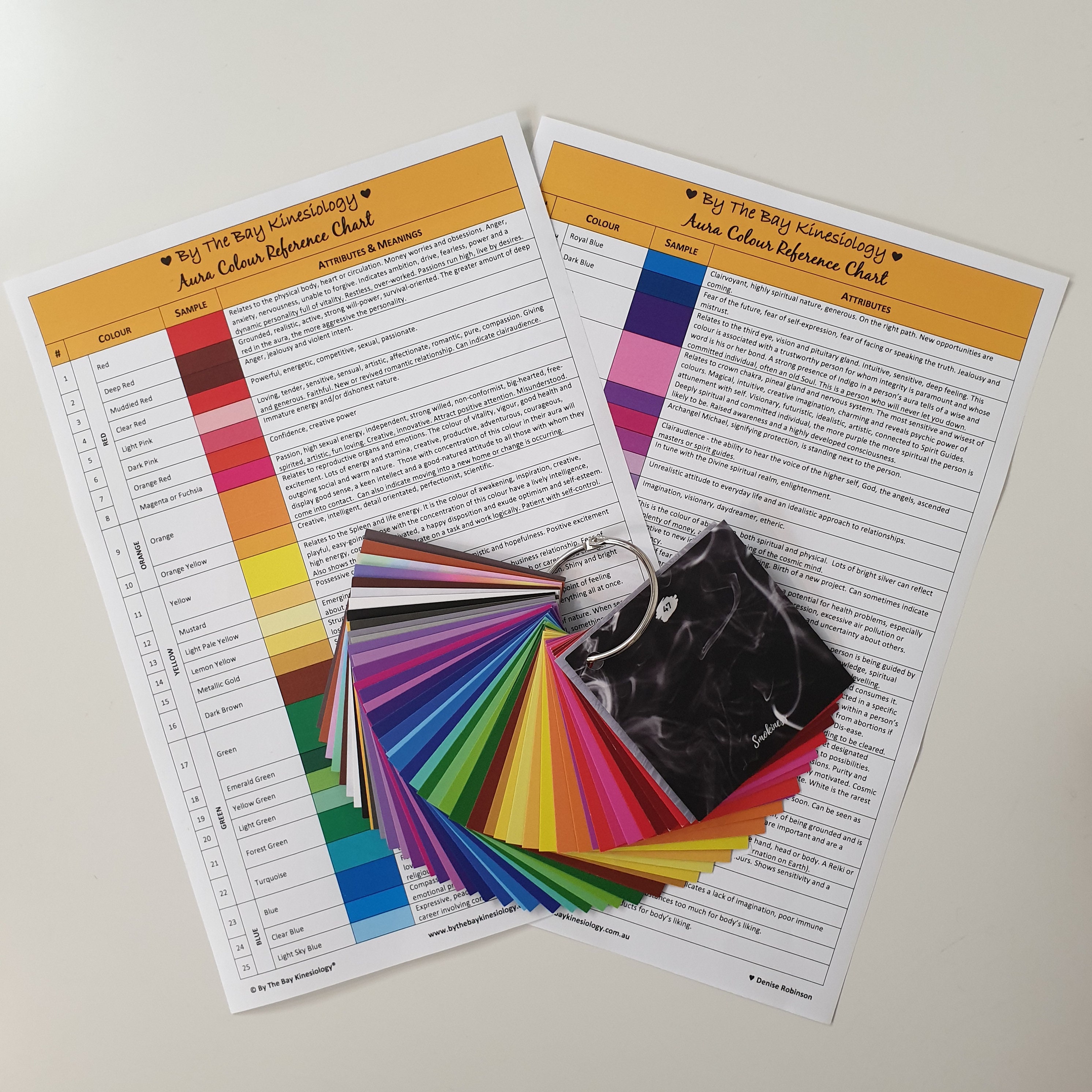 Aura Colour Cards & Reference Chart | Etsy