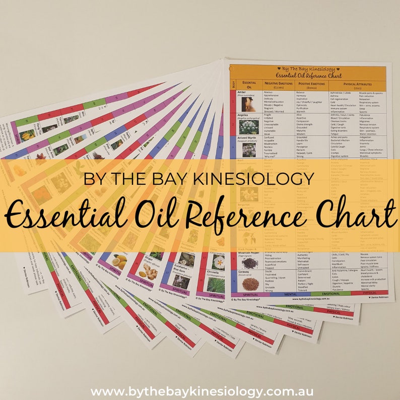 Essential Oil Reference Chart international Etsy