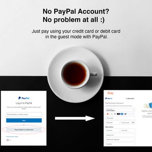 May include: A screenshot of a computer screen showing a PayPal checkout page. The text on the screen says "PayPal Guest Checkout". The screen shows a form for entering credit card information. The text on the screen also says "PayPal is the safer, smarter way to pay."