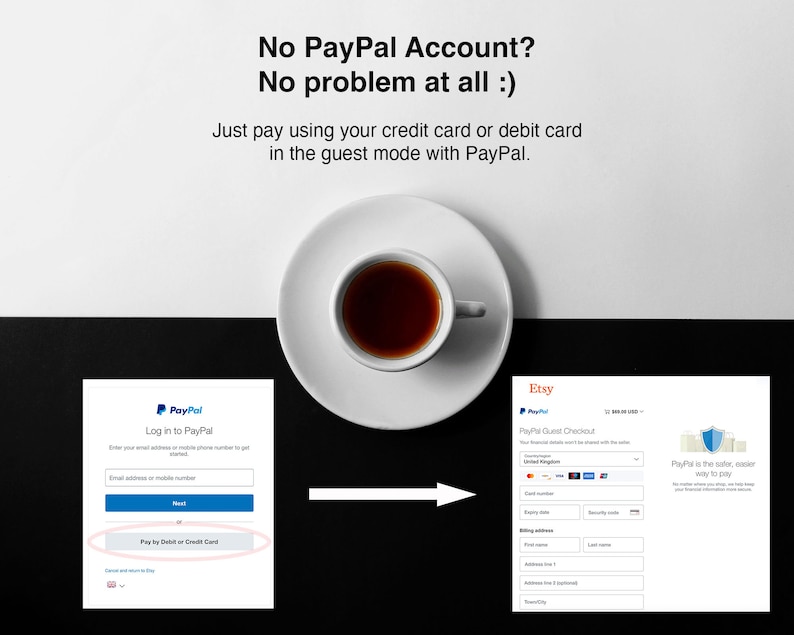 May include: A screenshot of a computer screen showing a PayPal checkout page. The text on the screen says "PayPal Guest Checkout". The screen shows a form for entering credit card information. The text on the screen also says "PayPal is the safer, smarter way to pay."
