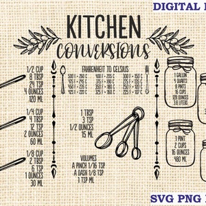Kitchen conversions svg, Kitchen Measurement Conversion Chart SVG, Cooking Conversion Chart, Printable Cheat Sheet, Cut File Cricut dxf png