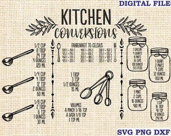 Kitchen conversions svg, Kitchen Measurement Conversion Chart SVG, Cooking Conversion Chart, Printable Cheat Sheet, Cut File Cricut dxf png