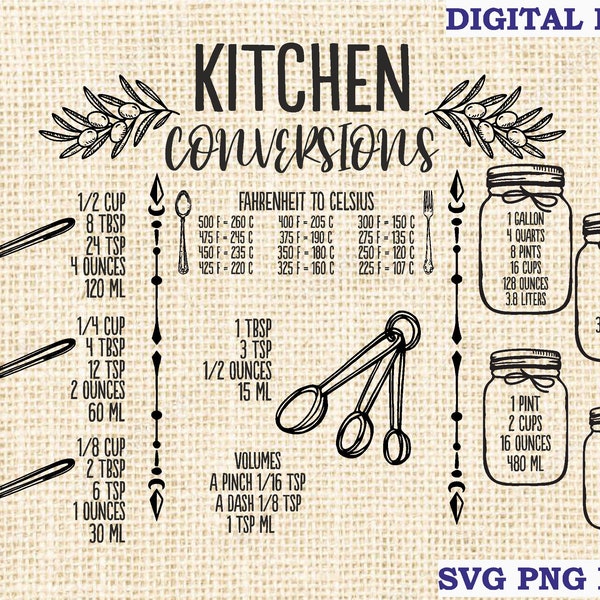 Kitchen conversions svg, Kitchen Measurement Conversion Chart SVG, Cooking Conversion Chart, Printable Cheat Sheet, Cut File Cricut dxf png